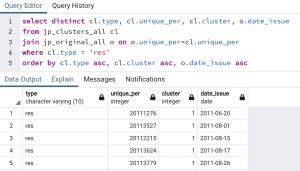 compita consulting custom databases database creation